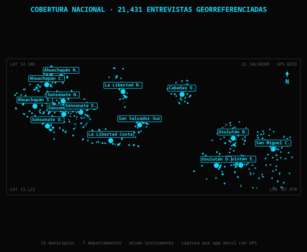 Cobertura nacional — 21,431 entrevistas georreferenciadas